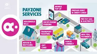 Payzone enable continued growth through digital transformation based on Dynamics ERP & CRM