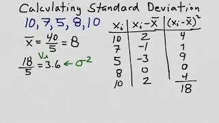 Calculating Population Standard Deviation