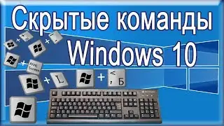 Windows 10 hotkeys.