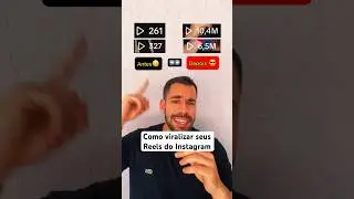 How to Go Viral on Reels - Hacks to Go Viral on Instagram Reels