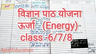 Science Lesson plan -(ऊर्जा) Energy// विज्ञान पाठ योजना // class 6/7 Lesson plan//B.ed lesson plan