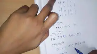 Minimization of DFA - Algorithm -Equivalence Method -Easy to solve....