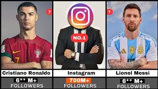 “Top 20 Most Followed Instagram Accounts 2026 (Real Time Followers List)”