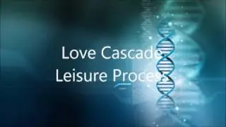 Leisure Process - Love Cascade - Remastered Razormaid Promotional Remix