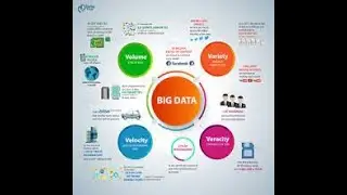 Big Data week2 hive session3 (8)