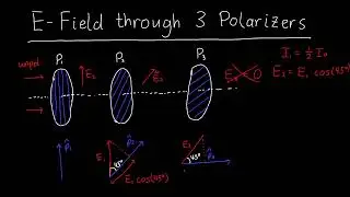 Example: E-field from 3 Linear Polarizers