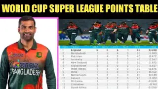 ICC All Teams Latest Points Table World Cup Super League 2021 | Bangladesh Team Position CWC 2021