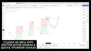 СЛИВ КУРСА SANCHO DT 2025 УРОК Конференция 1 урока ТРЕБУЮТСЯ ТАЙМ КОДЫ