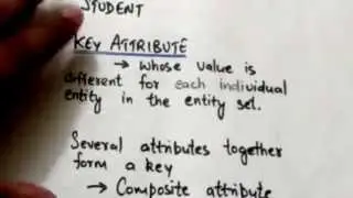 ENTITY TYPE (DBMS-25)