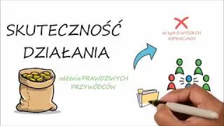 Bądź liderem 2.0, czyli 5 poziomów przywództwa!