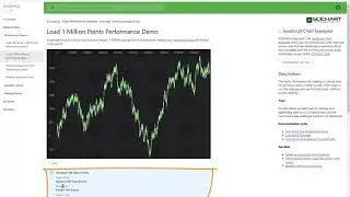 SciChart.js v1 Released! Realtime JavaScript Chart Examples and demos showcased