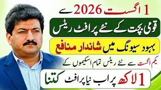 National Savings New Profit Rates From 01 August 2026 || Quami Bachat Bank New Profit Rates | 
