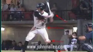 John Mallee 6 Steps of a Major League Swing Hitting Tips - Learn How To Hit