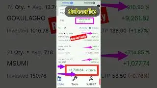 Investment Portfolio Review | Live Portfolio 