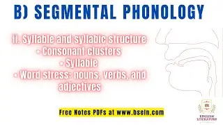 #Syllable and #syllabicstructure #Consonantclusters #Syllable #Wordstress nouns, verbs, and adj.