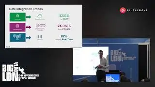 Lessons learnt when architecting Data Lakes for real-time Analytics & AI