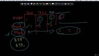 Data Cleaning| Cleaning Data|part1|Pandas|Python