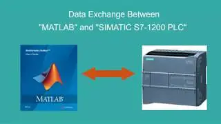 Data Exchange between Matlab and SIMATIC S7-1200 PLC