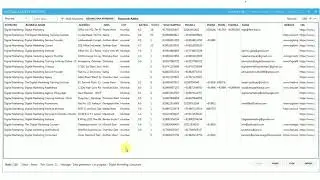 Get Unlimited Business Data From Justdial Lead Extractor-9484484488