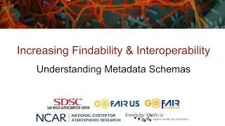 Understanding Metadata Schemas