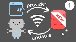 Online Learning as an Alternative to Batch Learning in Machine Learning