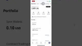 $2K to $2 Million Reboot: July 21, 2024 #trading #crypto #cryptocurrency #cryptotrading