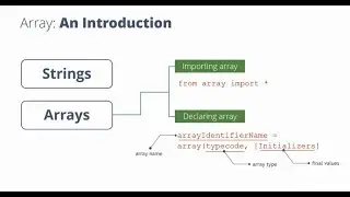 Arrays in python