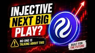 Injective (INJ) Is About To Move… Here’s Why
