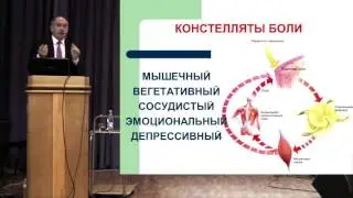 Геннадий Пономаренко. ДЭНС в физиотерапии. Основные принципы назначения.