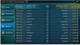 1st CVC Clan Give Away! CHOCCY MILK