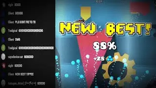 88% on Acu STREAM FOOTAGE