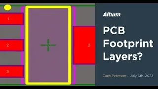 What's with All the Layers in Your PCB Footprint?