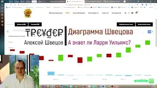 Диаграмма Швецова. Что из себя представляет и как с ней работать?
