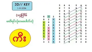 3d//14ကြိမ် မထိမေပါက်ကီး