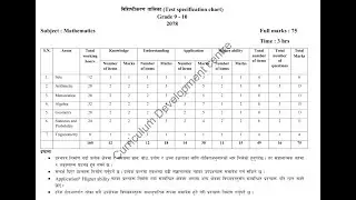 To Find Q1,Mode and who obtained 20 or more than 20 marks SEE Question-15