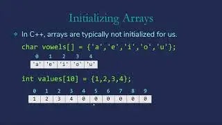 Arrays in C++