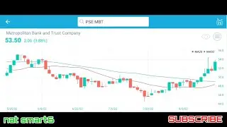 PSE AUG16 2K22 UPTREND STOCKS