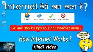 How internet works in Hindi