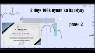 Sidee 2 days account ugu basiyay 100K  phase 2 with drow on Liquidity part 3 ICT somali