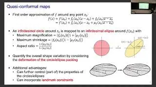 Gary Choi | Quantifying shape variation using quasi-conformal geometry