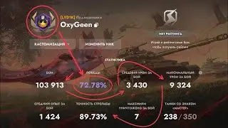 Что сложного? Зашел в блиц и сыграл в 3000 - Tanks Blitz