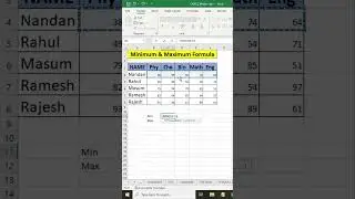 Minimum and Maximum Formula in excel 