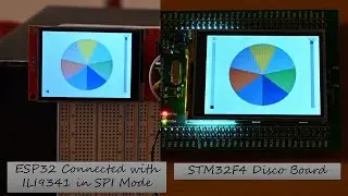 Control Image Properties (Rotate and Scale) using Sliders 