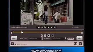Best video Cutter to Trim Videos  Losslessly and Fast