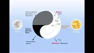 Дети Лилит