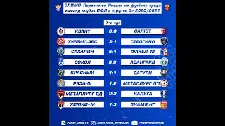 Обзор 7 тура ПФЛ Зоны Центр (Группы 3)