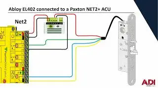 Abloy El402 connected to a Net2 controller