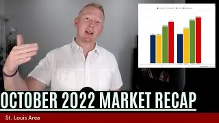 St. Louis Area October 2022 Housing Market Recap