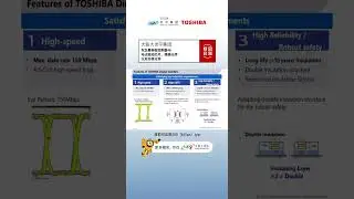 0801 世平webiner 视频回顾final版
