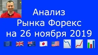 Анализ Рынка #Форекс на 26 ноября 2019 - EURUSD, GBPUSD, AUDUSD, USDJPY, GOLD, DOW JONES, BRENT.